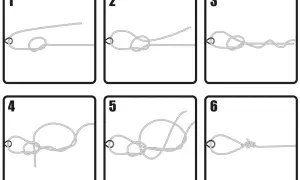 Schritt-für-Schritt-Anleitung zum Binden eines doppelten Schlaufenknotens.