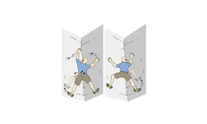 Zwei Illustrationen zeigen einen Mann beim Klettern an einer Ecke. Die erste zeigt eine Bewegung, die zweite eine andere.