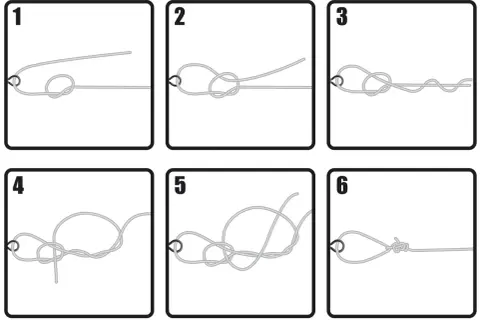 Schritt-für-Schritt-Anleitung zum Binden eines doppelten Schlaufenknotens.