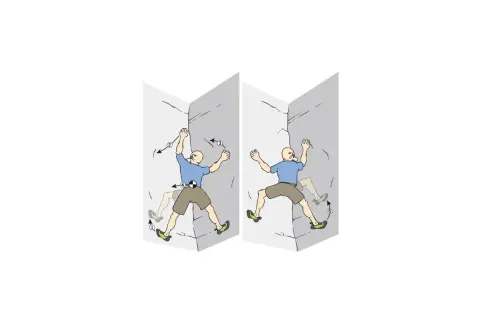 Zwei Illustrationen zeigen einen Mann beim Klettern an einer Ecke. Die erste zeigt eine Bewegung, die zweite eine andere.
