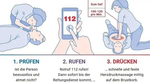 Erste Hilfe Kreislauf: Prüfen, Rufen (112), Drücken (Herzdruckmassage). Anleitung zur Wiederbelebung.