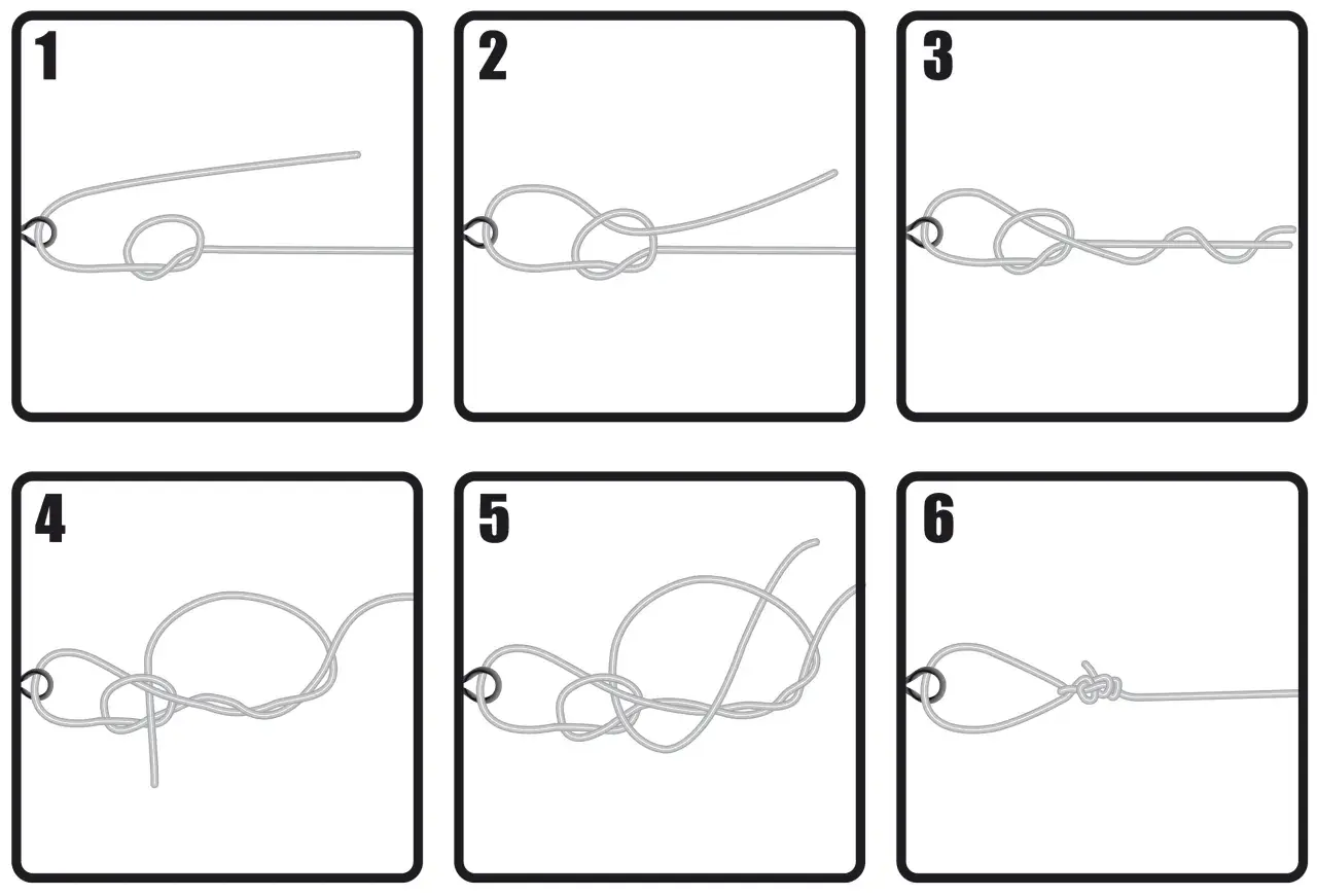 Schritt-für-Schritt-Anleitung zum Binden eines doppelten Schlaufenknotens.