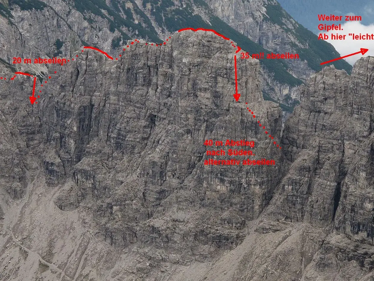 Steile Felswand mit Markierungen für eine anspruchsvolle Hochvogel Wanderung. Mehrere Abseilstellen sind eingezeichnet.