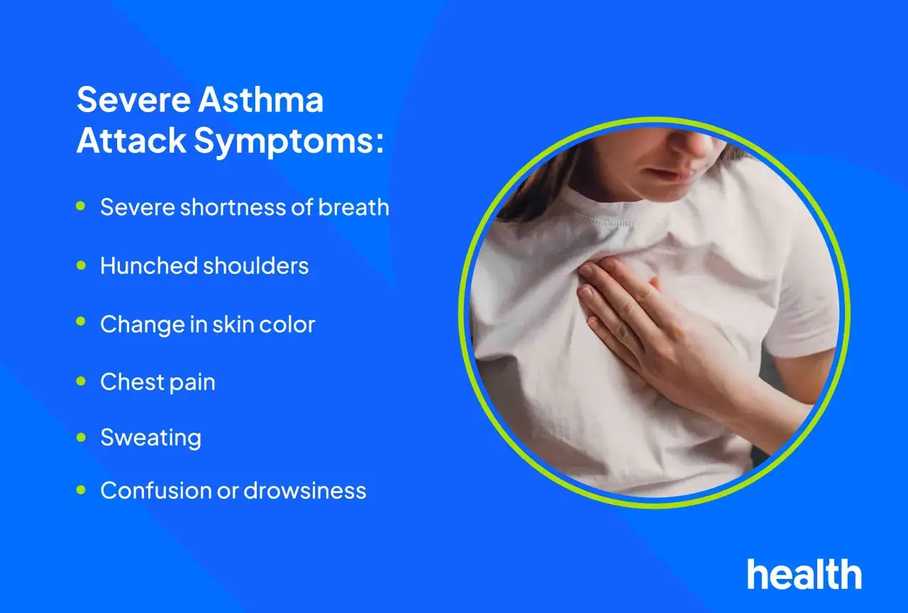 Schwere Atemnot, Brustschmerz, Verwirrung – Symptome eines Asthmaanfalls. Erste Hilfe ist wichtig.