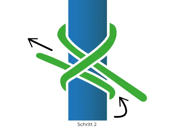 Schritt 2: Der Mastwurf Knoten wird um einen blauen Pfahl gelegt. Pfeile zeigen die Richtung des Seils.