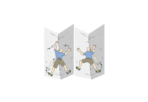 Zwei Illustrationen zeigen einen Mann beim Klettern an einer Ecke. Die erste zeigt eine Bewegung, die zweite eine andere.